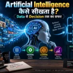 Artificial intelligence data processing flow showing input data transforming into neural network decision