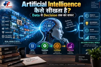 Artificial intelligence data processing flow showing input data transforming into neural network decision